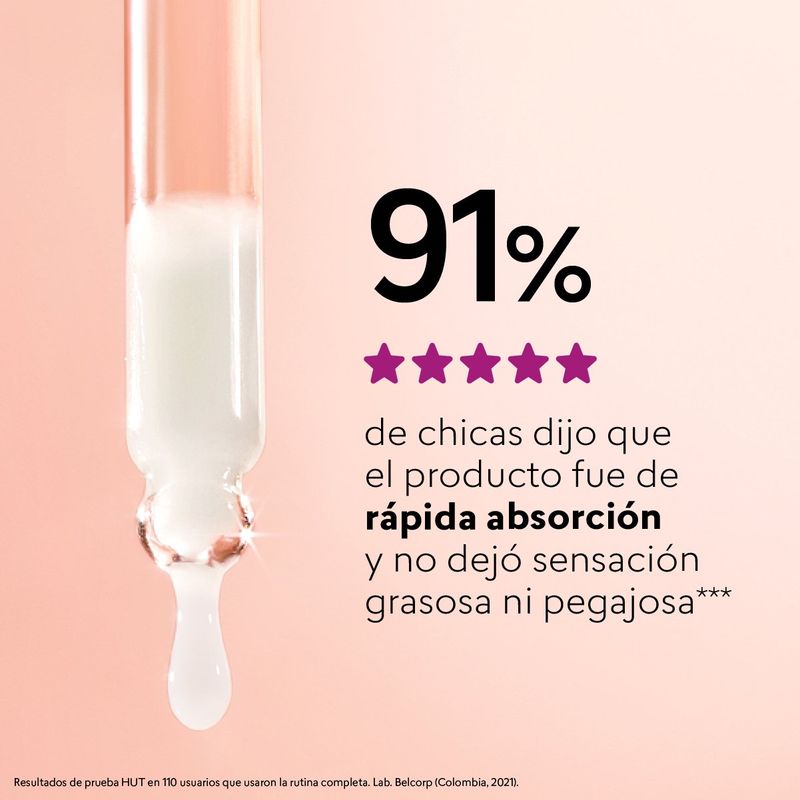 suero-de-niacinamida-para-la-cara-